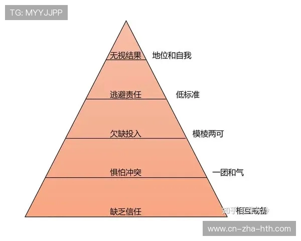 上海篮球队团队协作表现的数据分析与提升策略研究
