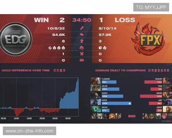 和平精英热议：FPX战队配合引发的争议与讨论分析